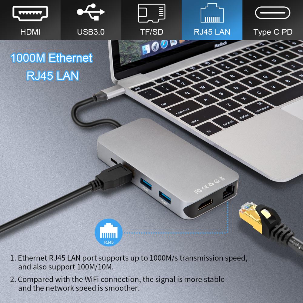 9- i -1 type c til hdmi /rj45/ hdmi 4k usb hub / sd / tf multifunksjons dokkingstasjon til macbook pro samsung  s9 Lyn 3 usb c