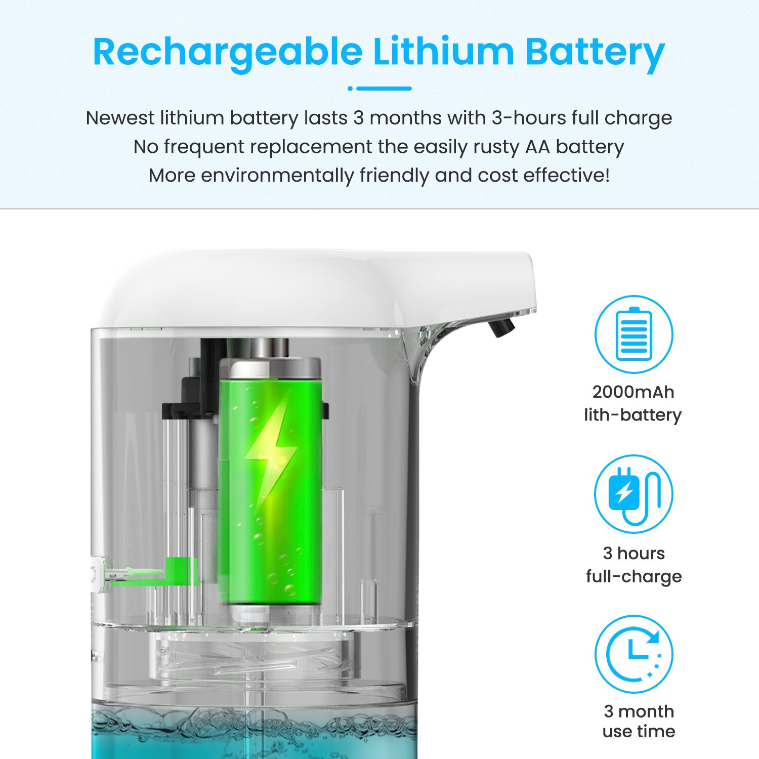 Automatic Induction Foaming Hand Washer Wash Automatic Soap 0.25s Infrared Sensor For Xiaomi Mijia Smart Home USB Hand Wash