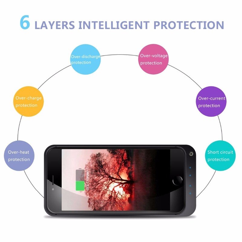 NENG High Capacity 4200mAh Battery Case for iPhone 5 5C 5S SE Portable Fast Charger Backup External Power Bank