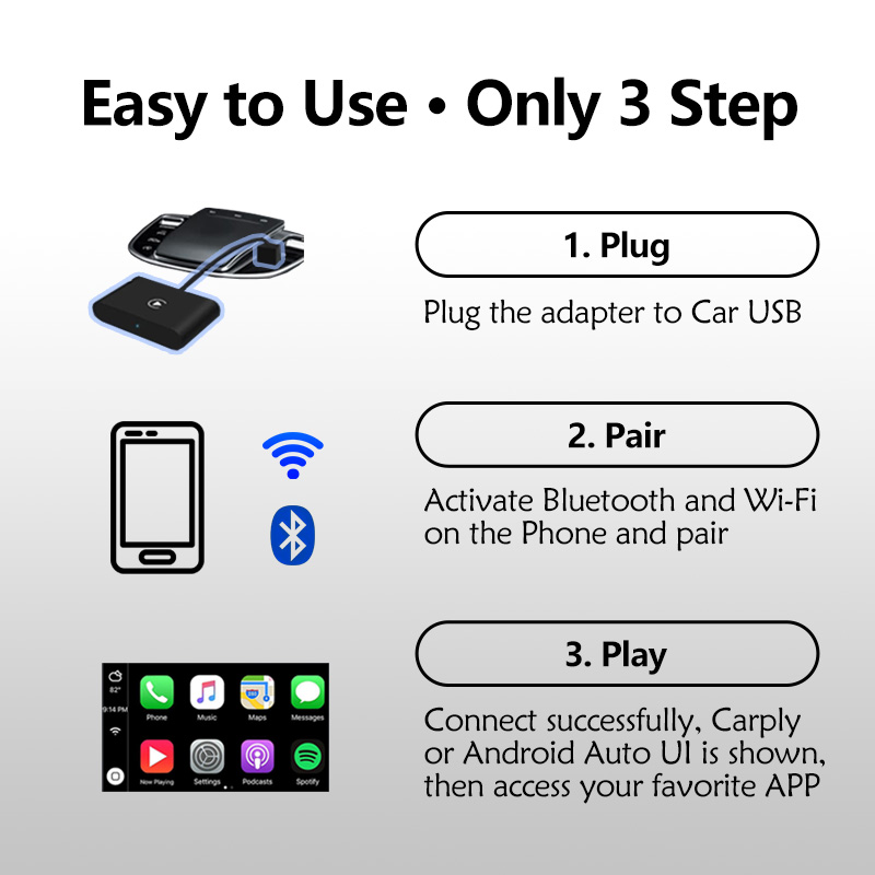 Wireless CarPlay Adapter Wired to Wireless Carplay For Apple/USB A/Type-C Dongle Plug And Play USB Connection Auto Car Adapter