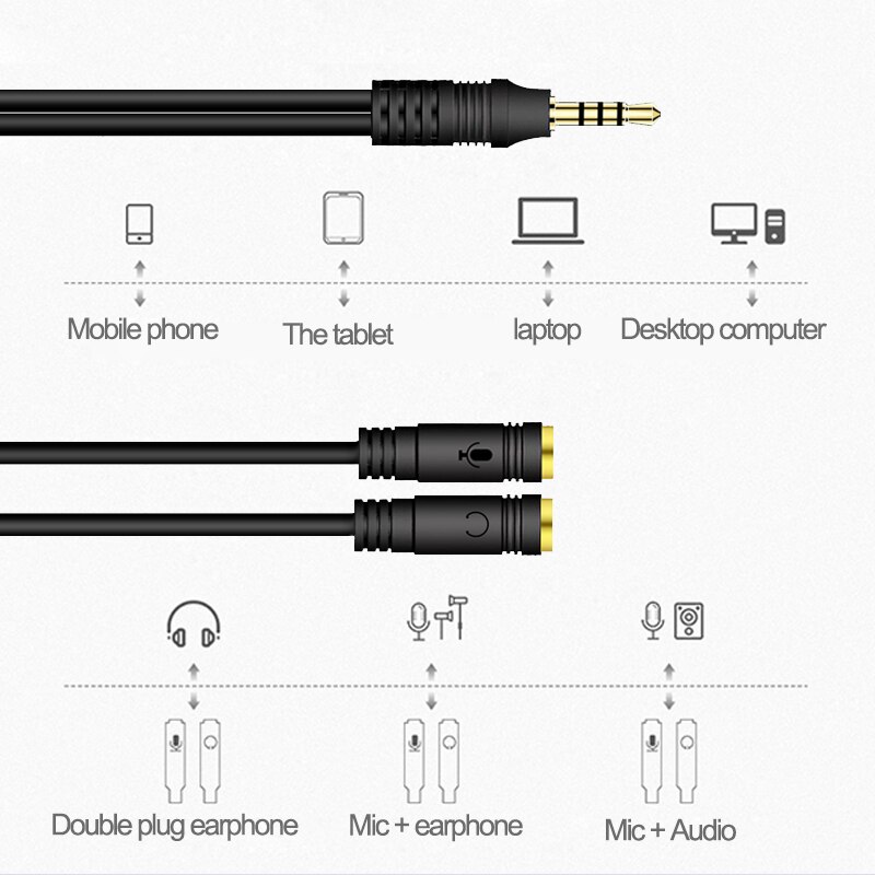 3.5mm Jack Splitter for phone Computer Laptop Adapter Audio Splitter Headphone Adapter Cable Aux Extension Cable Mic Y Splitter