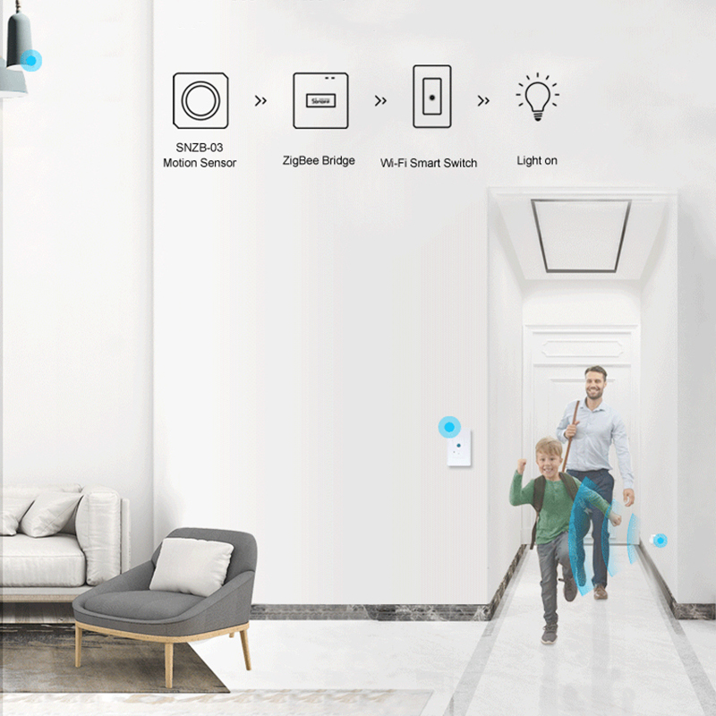SONOFF Motion Sensor ZigBee Mini Smart Home Real-time 110° Motion Detect Trigger Alarms System Works With ZBBridge eWeLink