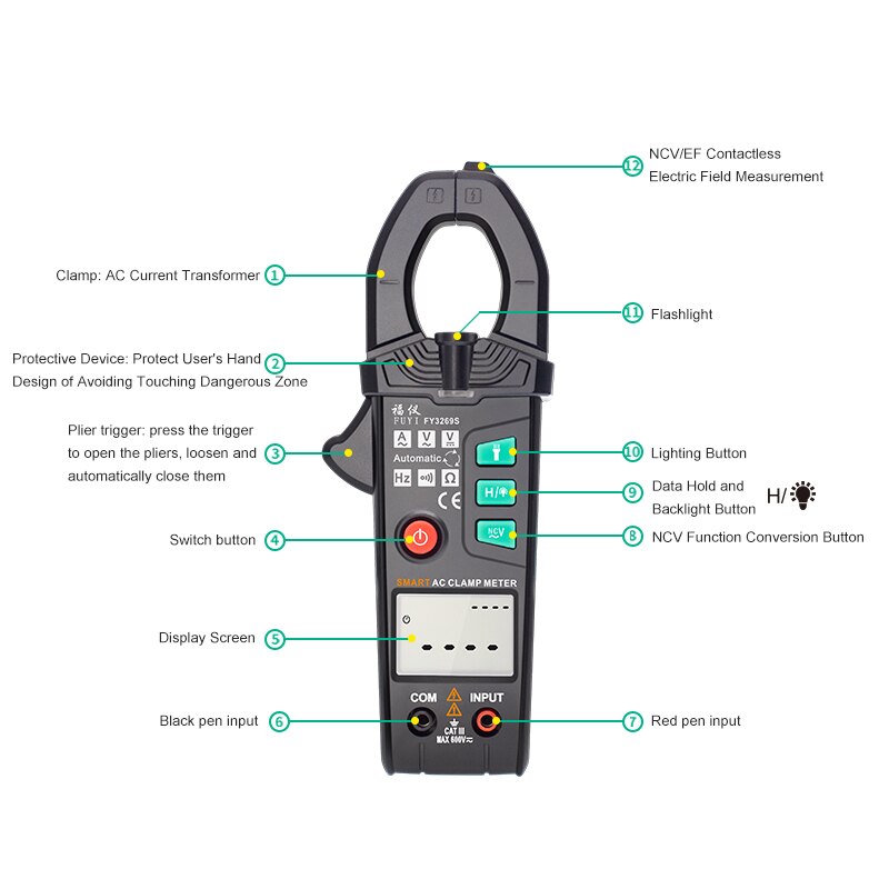 True RMS Digital Clamp Meter Multimeter Current Clamp Pincers AC/DC Voltage Resistance Tester Measuring Tool alicate amperimetro