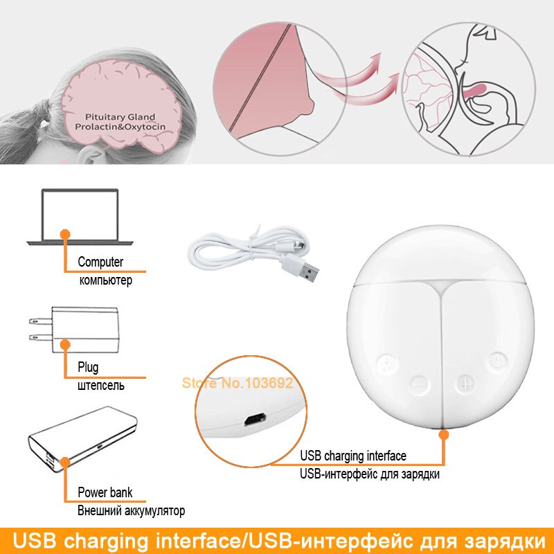 Zimeitu Dubbele Elektrische Borstkolven Krachtige Tepel Zuig Usb Elektrische Borstkolf Voldaan Baby Melk Fles Koude Warmte Pad Nippl