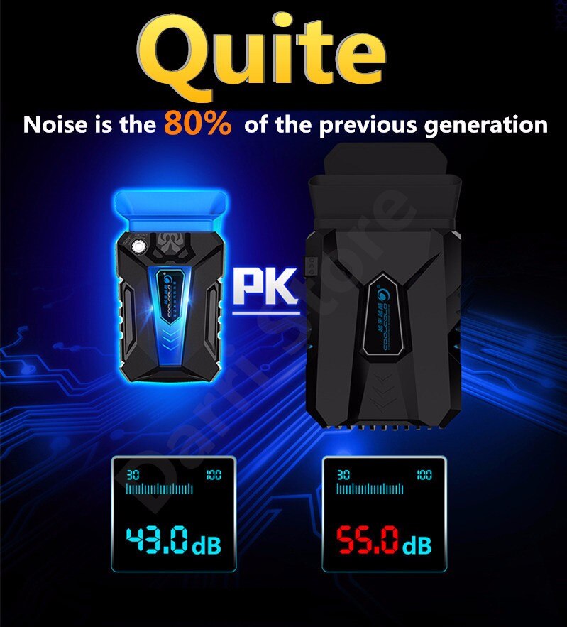 COOLCOLD Draagbare Notebook Laptop Cooler USB Air Externe Extraheren Cooling Pad Fan voor Laptop Speed Verstelbare voor 15-17 inch