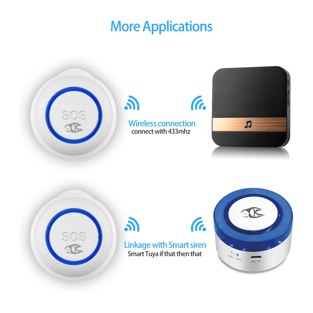 TUYA WiFi Wireless SOS Emergency Button Alarm Home Burglar Alarm Sensor 2.4G Panic Button with indoor siren