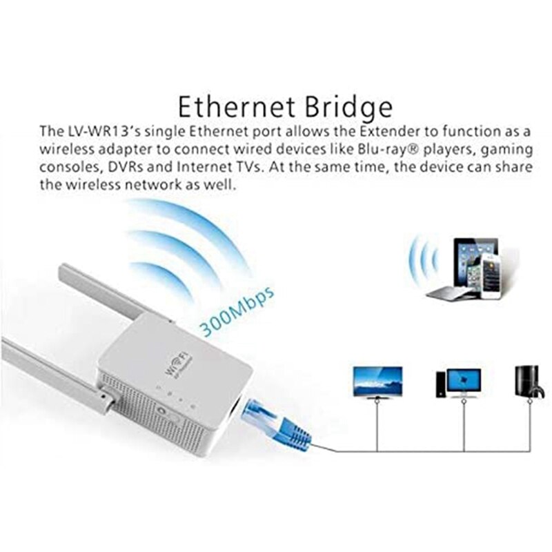 Wireless WiFi Range Extender Booster 300Mbps Wi-Fi Repeater Network Router Signal Booster 2 Antennas Easy Setup EU Plug