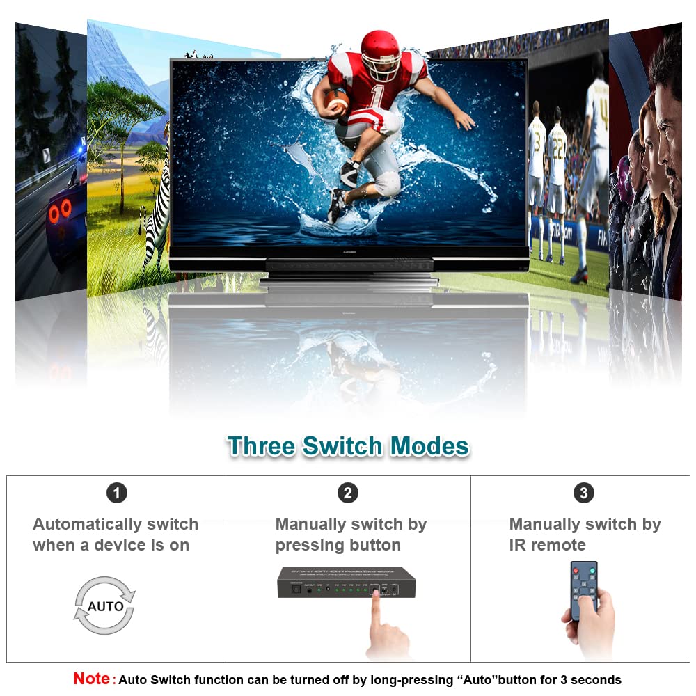 Extrator de áudio HDMI com controle remoto, 5 portas, 4K @ 60Hz, óptico, 3,5mm AUX, saída de áudio, HDMI 2.0