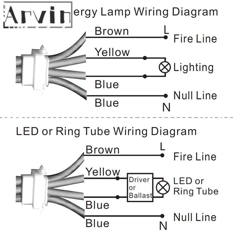Hjem sikkerhet ledet pir detektor infrarød bevegelsessensor detektor bryter med tidsforsinkelse justerbar pir alarm system