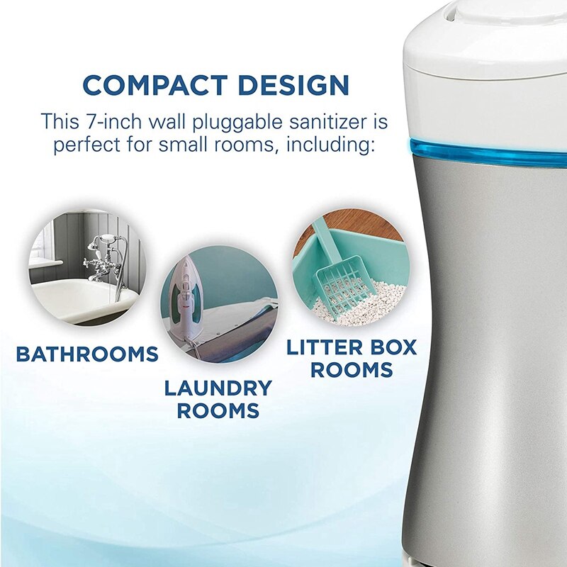 Pluggable Air Purifier & Disinfect with UV-C Light, Deodorizer for Odor From Pets,Room Freshener for Small Rooms US Plug