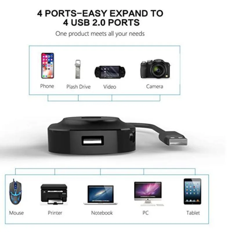 4 porter usb 2.0 hub kabellengde 20cm 480 mbps dataoverføring for pc bærbar pc mus tastatur harddisk flash-disk telefon