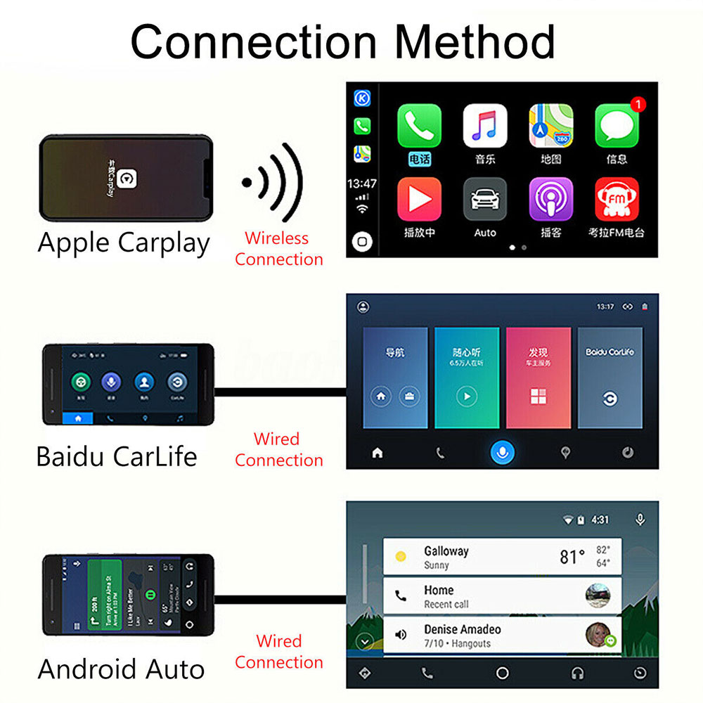 Carlinkit Carplay Android Usb Dongle Wireless Voor Apple Ios Auto Telefoon Auto Navigatie Spiegel Link Speler Wifi Bluetooth Full Hd