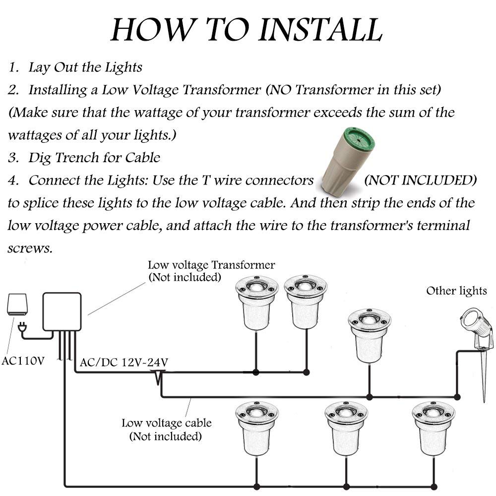 Landscape Lights LED Pathway 1W 12V-24V In Ground Well LED Landscape Lighting Low Voltage ST361