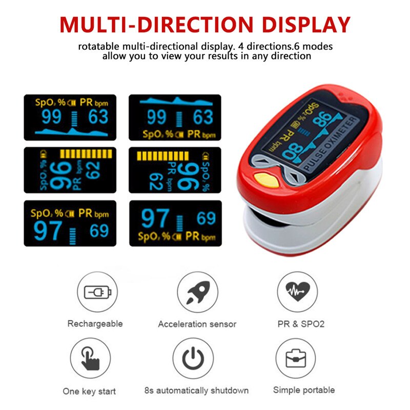 Baby Vinger Pulsoximeter Saturatiemeter De Dedo SpO2 Pediatrische Kind Kids Vingertop Pulsioximetro Handheld Pr Meter Led 1-12 jaar