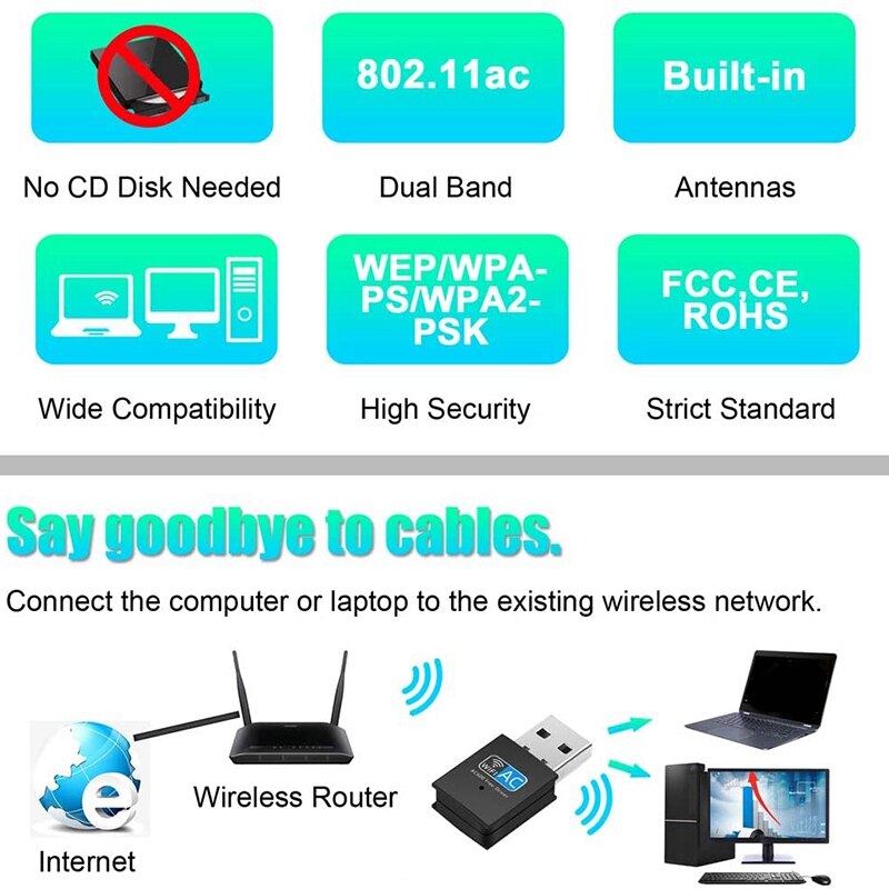 adapter USB WiFi 600 Mbps 5.8GHz/2.4GHz dwuzakresowy mini adapter bezprzewodowy, sieci adapter WiFi dla PC , prochowiec OS i Linux