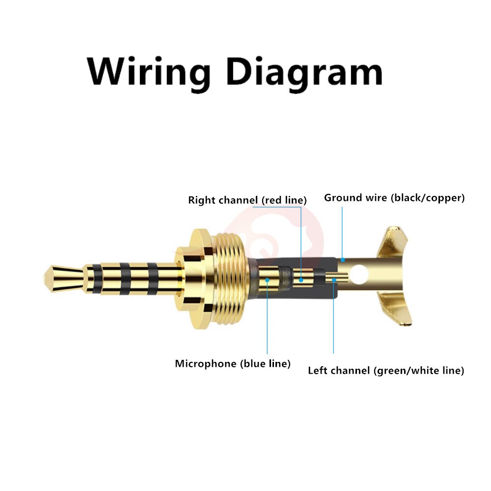Audio Jack 2.5mm 4 Poles Pure Copper Gold-Plated Plug Headphone Connector General 7.2 Thread DIY Replace Earphone Cable Adapter