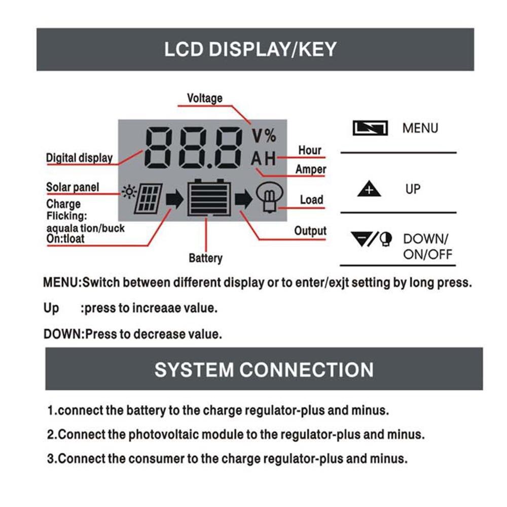 10A/20A/30A 12V 24V Hd Lcd Auto Werk Solar Laadregelaar Pwm Controllers Lcd Dual usb 5V Output Zonnepaneel Pv Regulator