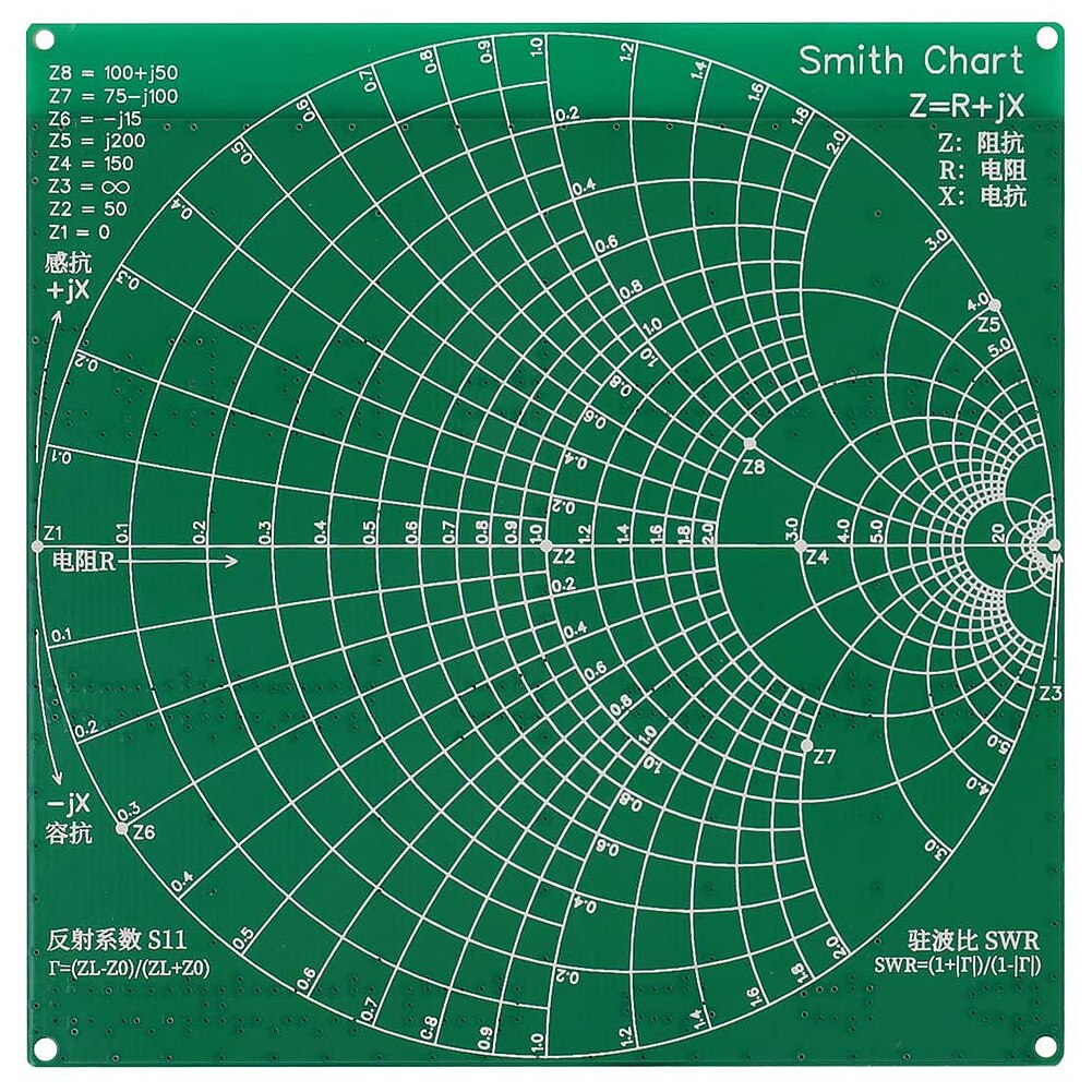 Kit Démonstration RF Pour NanoVNA - Carte De Test Avec 18 Modules Filtres/Atténuateurs + 2 Câbles UFL - Apprentissage Étallonage VNA