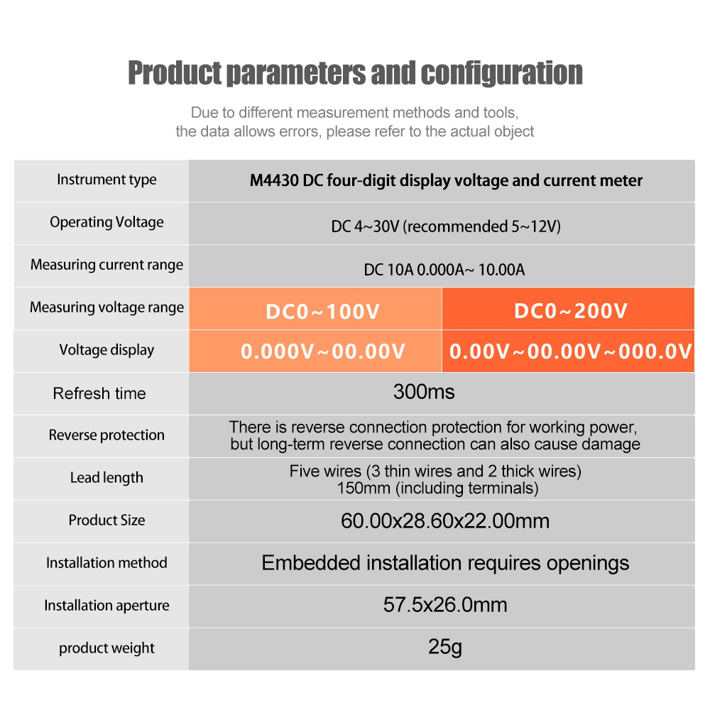 Diymore M4430 DC 100V 200V 10A Electronic Digital Voltmeter Ammeter 0.28'' LED Display Voltage Regulator Volt AMP Meter Tester