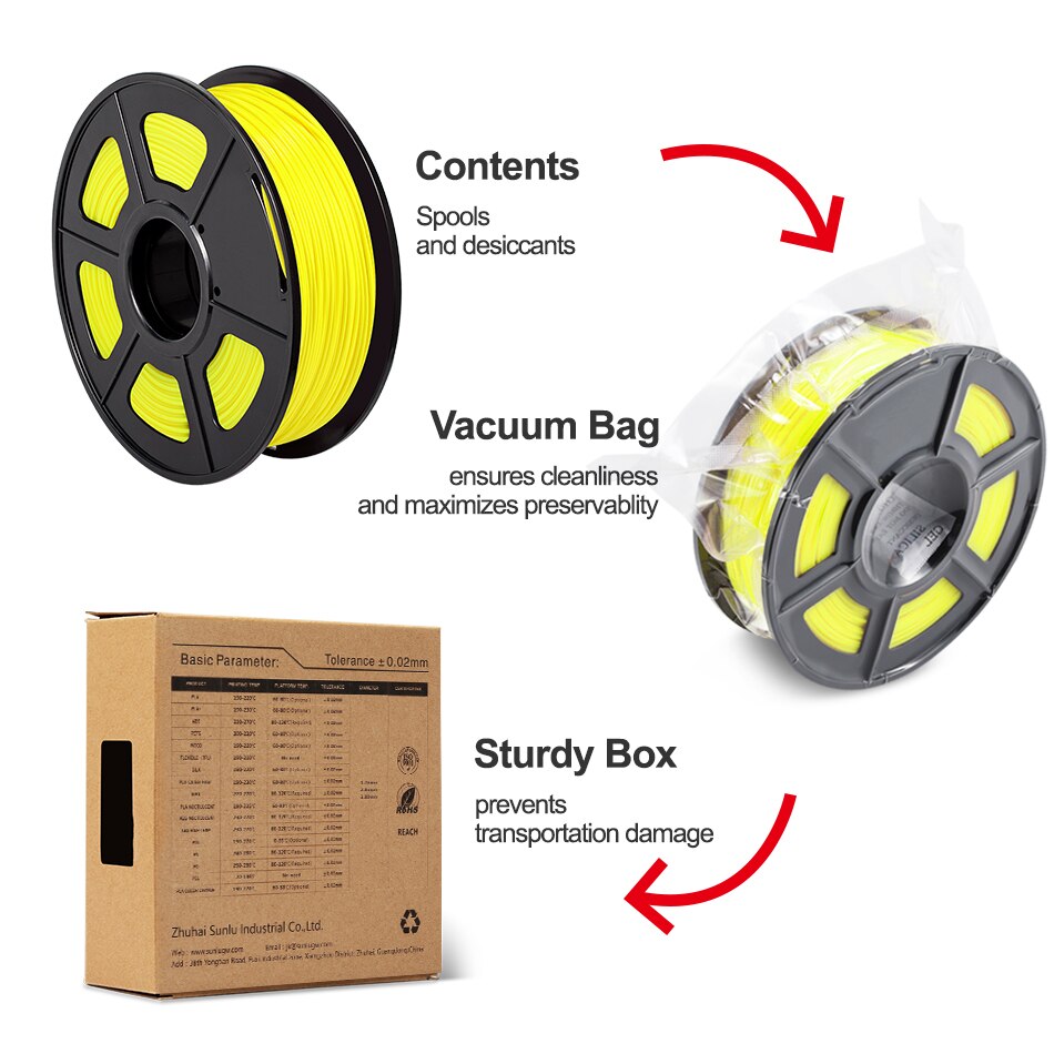 3D Printer Filament PLA 1.75mm 1kg 2.2lbs 3d plastic consumables material 3d filament Nature Works Non-toxic PLA with fast ship