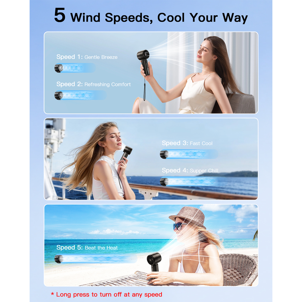 Mini ventilador de mano coldSky, ventilador recargable portátil con batería de 4000mAh con pantalla LED, ventilador Turbo de 5 velocidades para viajes en la playa y vacaciones