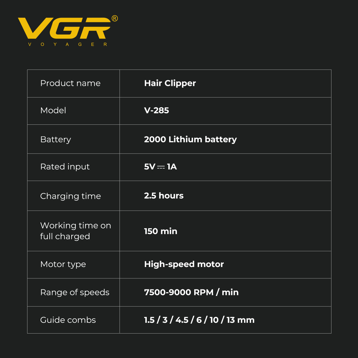 VGR Hair Clipper Hair Cutting Machine Barber Cordless Clippers Metal 9000 RPM Electric Hair Clippers for Men V-285