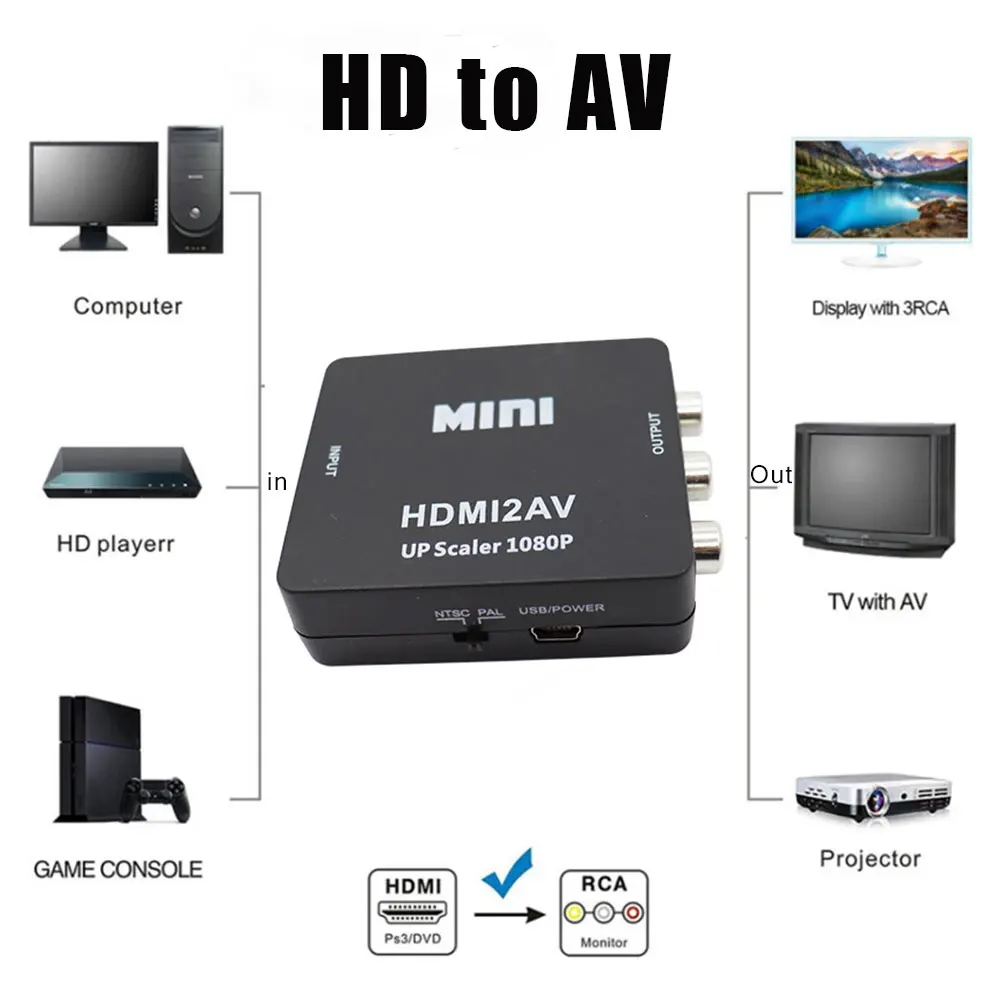 1080P RCA AV Zu HDMI-kompatibel HD zu AV Verbund Adapter Konverter AV2HD Audio Video Kabel CVBS AV Adapter mit USB Kabel