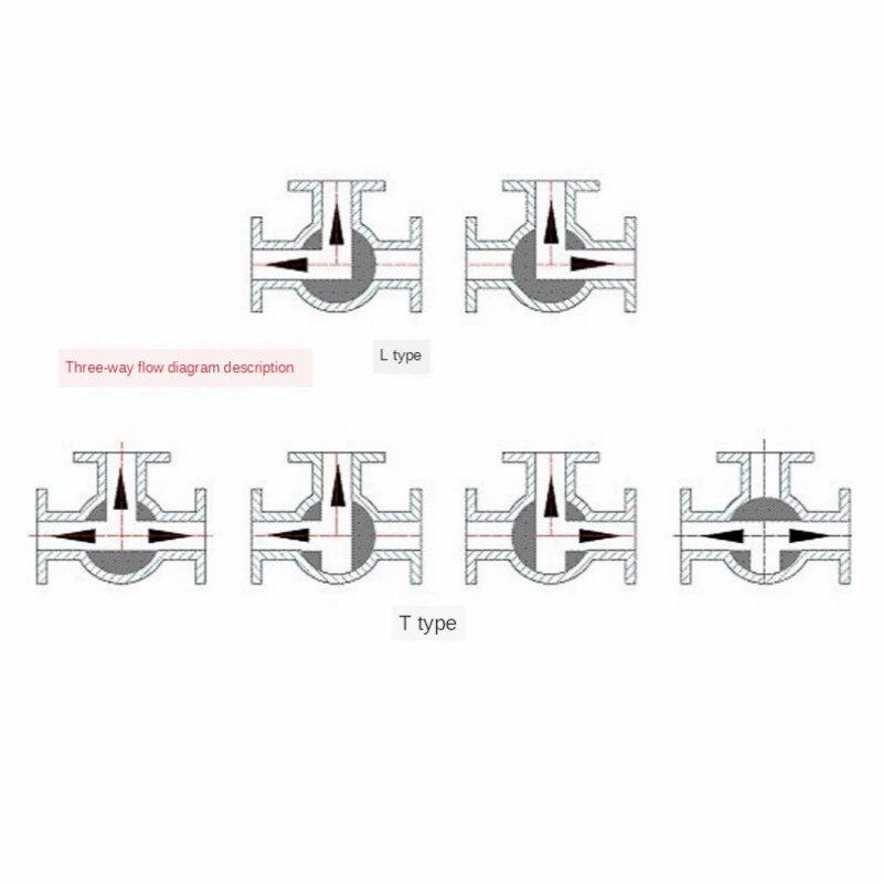 stainless steel switch ball valve 1/2&quot; inch BSP female DN15 SS304 L type T flow 3 way water ball valve