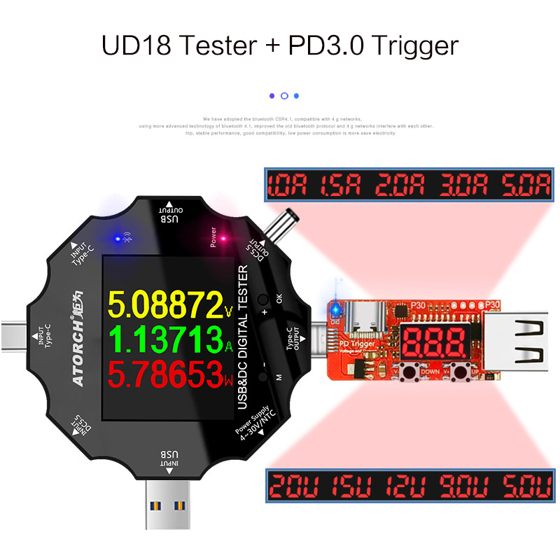 DC5.5 Type-C Usb Tester Digitale Voltmeter Ampèremeter Display Volt Amp Power Bank Meter Iphone E-Test App: add PD Triger