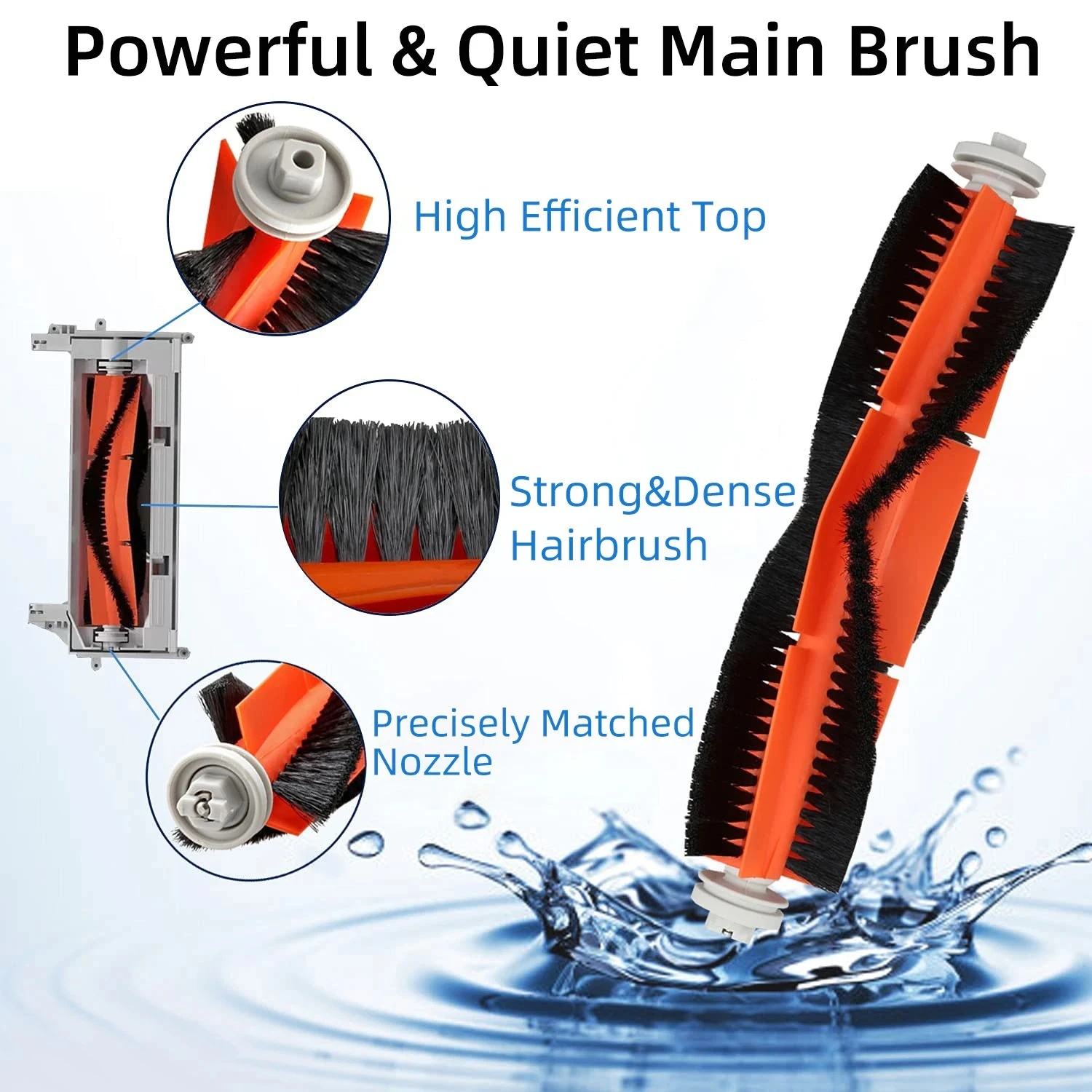 For Xiaomi Mi Robot Vacuum Cleaner 1st gen / 2 / 1S, SDJQR01RR SDJQR02RR SDJQR03RR Roborock E4 E5 S4 Max Main Side Brush Filter