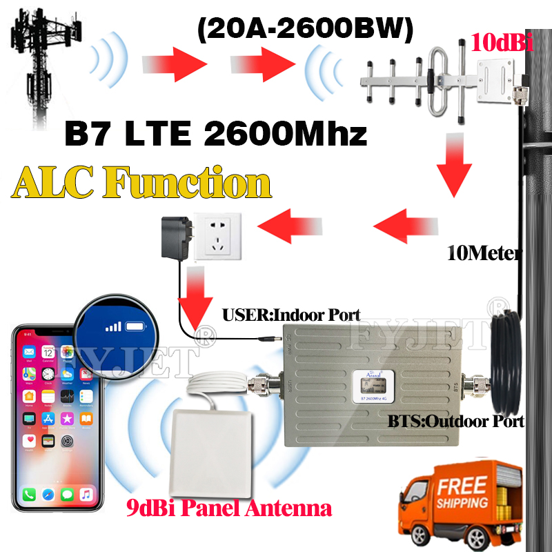 900 1800 2100 2600Mhz 4G CellPhone Cellular Repeater GSM DCS LTE UMTS 2G3G4G Cellular Amplifier 4G MobilePhones Booster Repeater