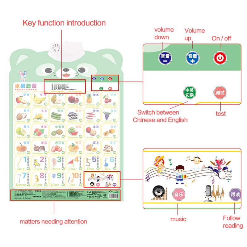 Elementary Chinese and English intelligent teaching sound drawings