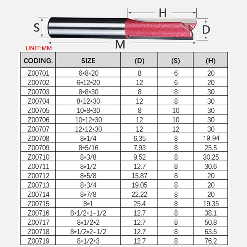 6mm 8mm Shank Straight Router Bit CNC Woodworking Tools Industrial Grade Bits Tungsten Carbide Milling Cutters for Wood MDF