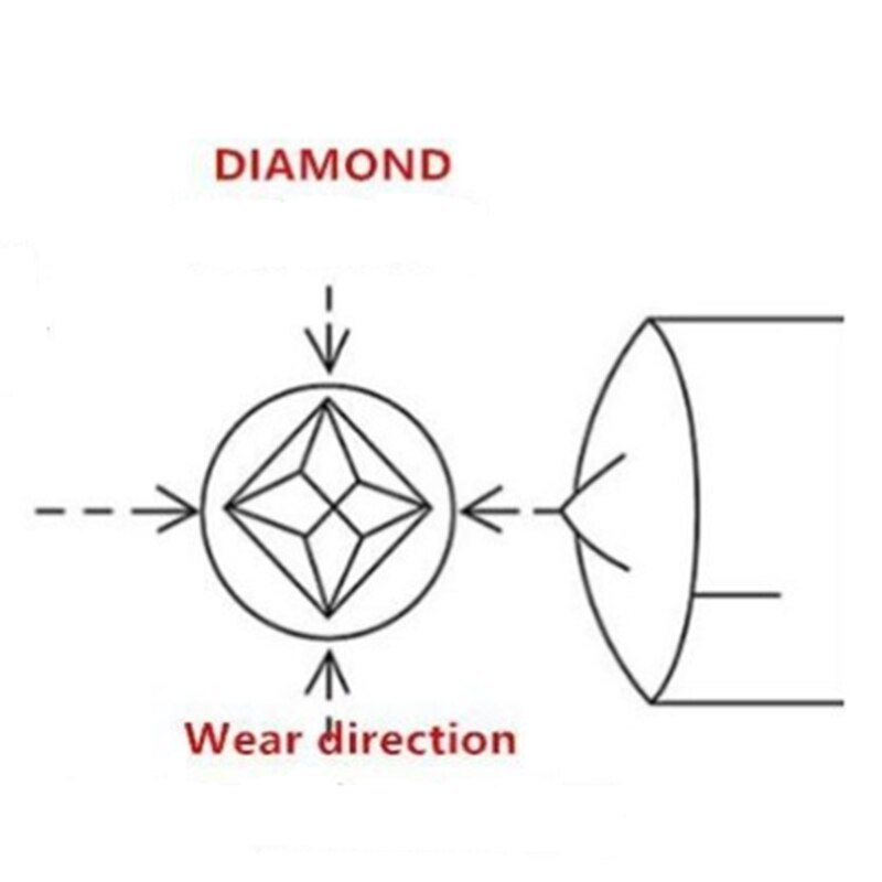 Octaëder Tip Diamond Dresser Voor Slijpschijf Grinder Steen Tool Dressing Pen Reparatie Onderdelen Slijpschijf Slijper