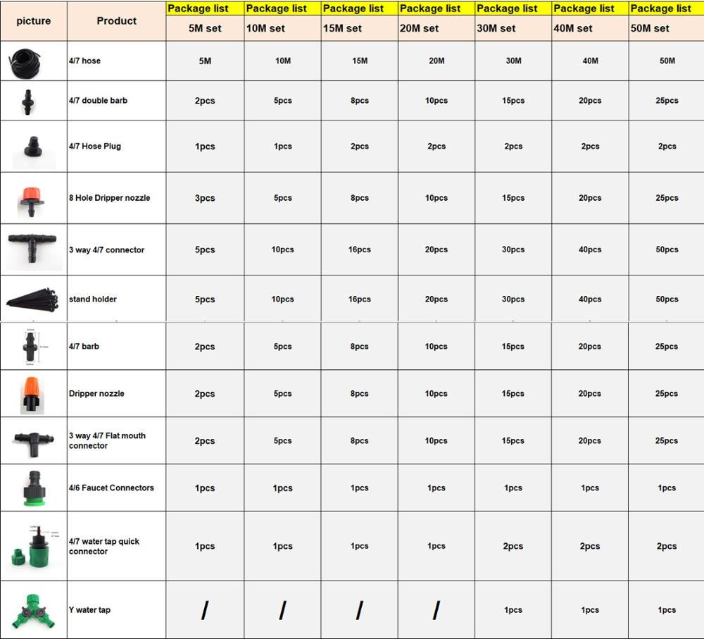 10m-50m Adjustable Micro Drip Irrigation Set Watering System Plant Garden Water Sprinklers Automatic Watering Nozzle Kit