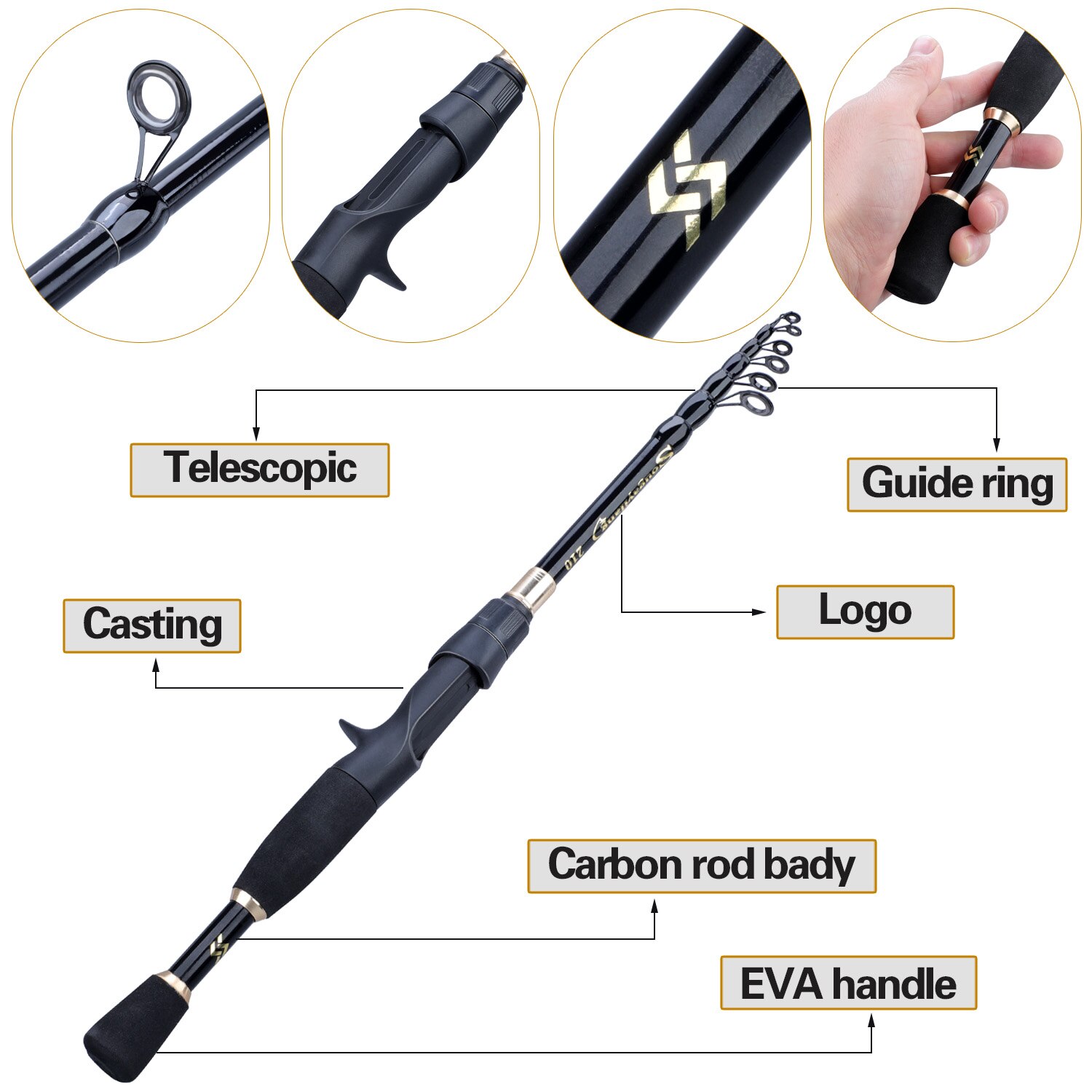 Sougayilang Rute Rolle Komplettpaket Sougayilang Fliegenfischrute Mit Rolle Combo Kit - Salzwasser Süßwasser 5/6WT 5/6WT Angelausrüstung