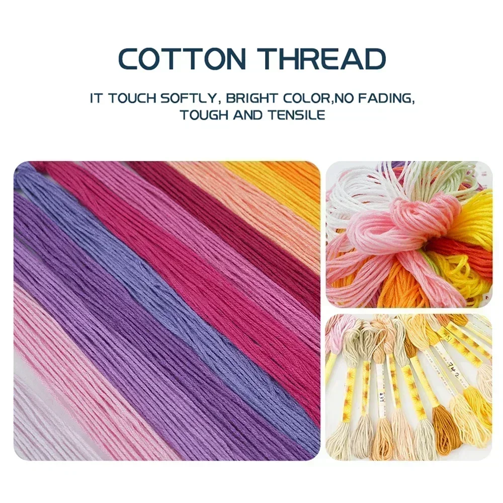 Soulgift News Pre-Printed Cross Stitch Kit, Stamped Aida Fabric with DMC Threads, Embroidery kit - Cherry Cottage