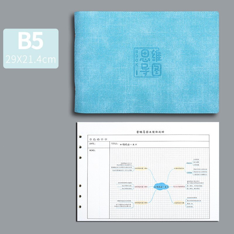 A4 B5 Losse Blad Notebook Grid Papier Spiraal Bindmiddel Wekelijkse Maandelijkse Planner Vergadering Opnemen Schrijven Notepad Kantoor Schoolbenodigdheden: B5-01