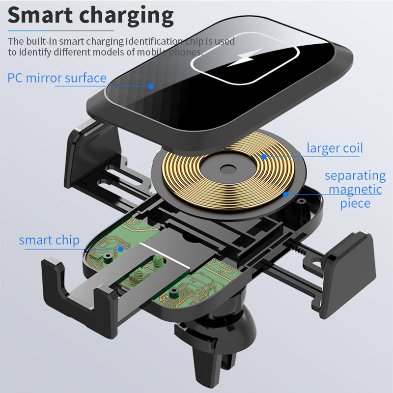 Auto Telefoon Houder Draadloze Oplader Qi Wireless Car Fast Charger Stand Beugel Universele Fit Voor 4.7-6.5in Auto Gadget accessoires