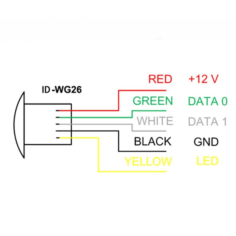 Mini proximity 125 khz rfid em id waterdicht voor toegangscontrolesysteem deurslot opener