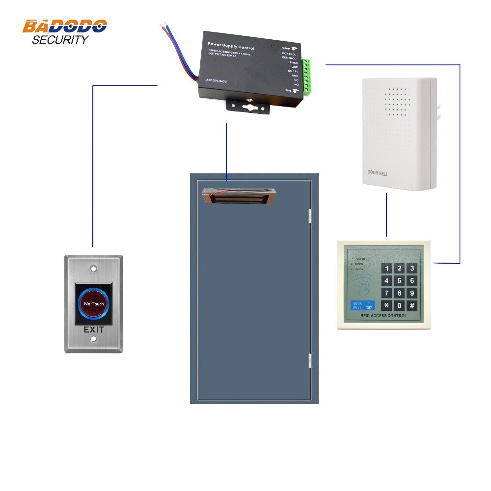 Access control Kit with standalone controller electric magnetic lock 180/280Kg for single door home office lock security system