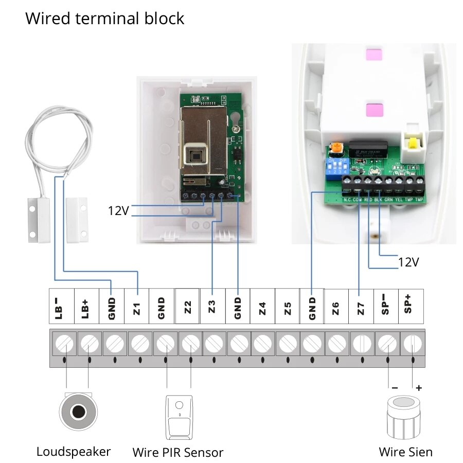 Détecteur de fumée réseau filaire | Détecteur de fumée en /composants d'hôte optiques, détecteur de fumée, alarme pour système d'alarme gsm