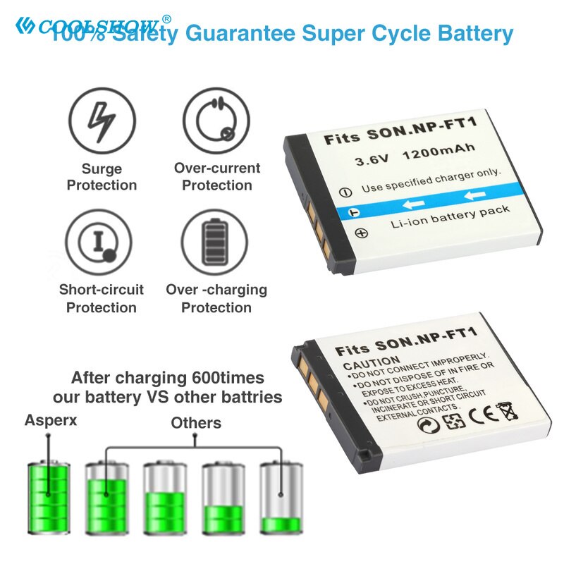 NP-FT1 NP FT1 NPFT1 Battery 1200mah for SONY DSC-L1 DSC-M1 DSC-M2 DSC-T10 DSC-L1 DSC-T1 DSC-T3 DSC-T5 DSC-T10 Batteries Camera
