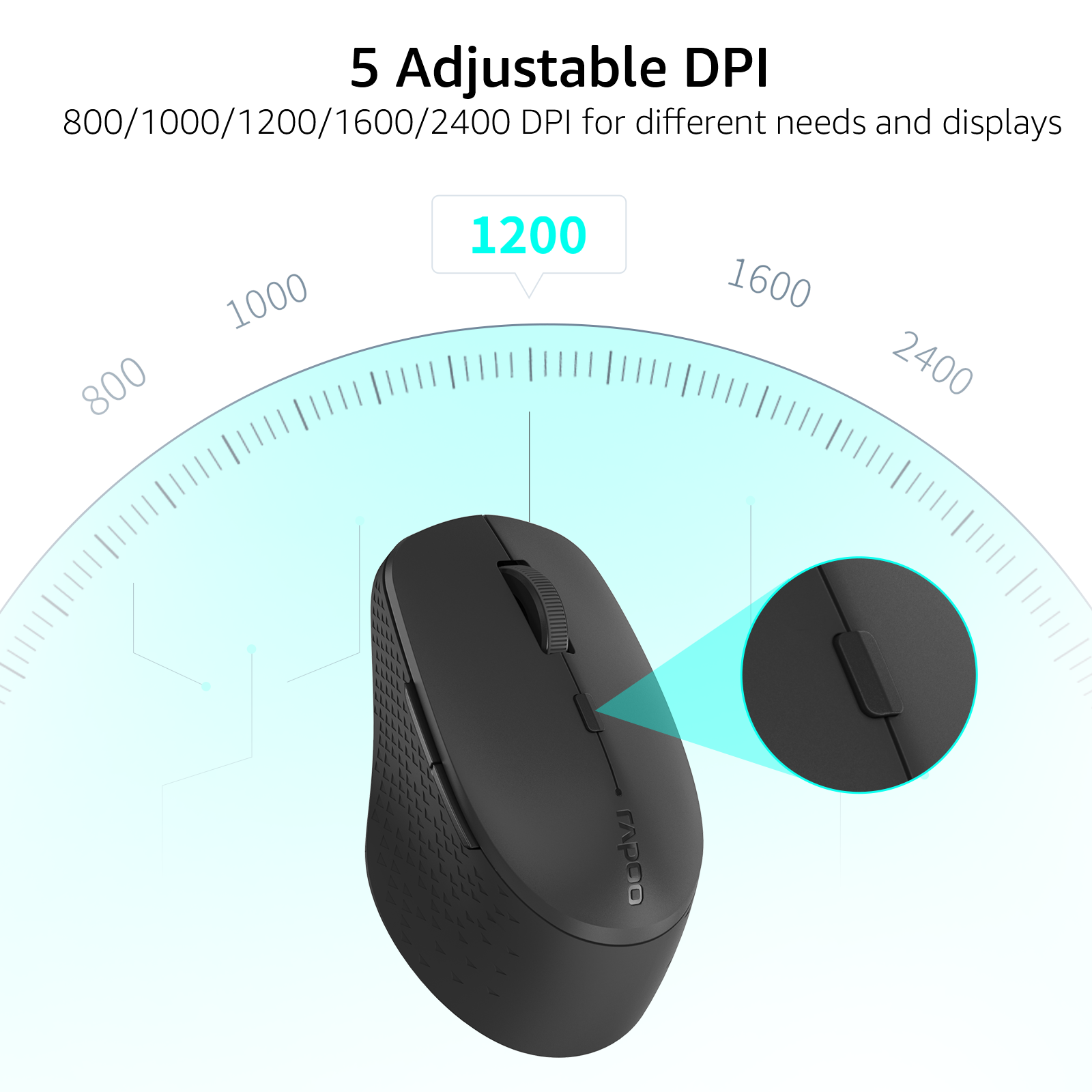 Rapoo Multi-Mode Draadloze Muis M300G Draagbare Stille Muis 2400 DPI Optische Bluetooth Muis Voor Laptop Computer PC Macbook