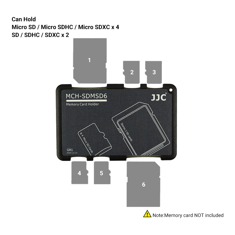 JJC Slim etui na kartę pamięci Anti-Shock Anti-Fall i Scratch odpowiednie dla kart SD/Micro SD/TF dla entuzjastów fotografii: zielone światło