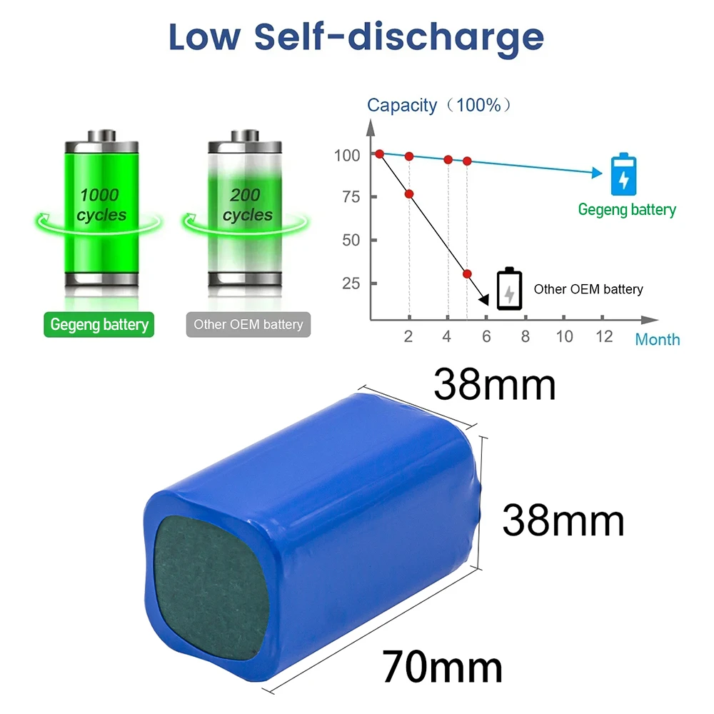 14.4v/14.8v 3500 mah-akku für xiaomi mi home 3c enhanced edition staubsauger/mi robot vacuum-mop 2 lite /c103/e10c akku