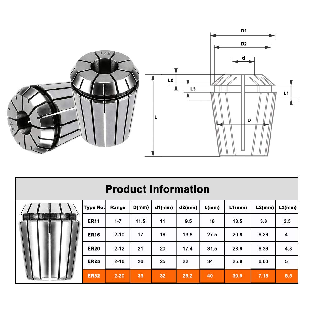 ER32 Collet Tool Precision Spring Collet Set from 3mm to 20mm CNC Collet Chuck For Milling Lathe Tools and Spindle Motors