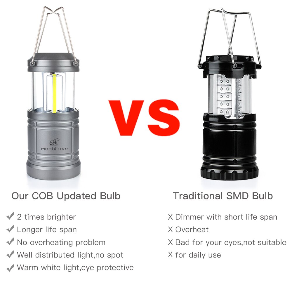 2 Pack Portable LED Camping Lantern Lights Collapsible COB Technology Emergency Torch Lamp Battery Powered with Magnetic Base