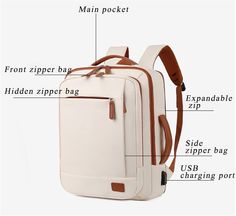 Travel Backpack for Women Carry On Backpack Laptop Backpack Flight Approved College Nurse Bag Casual Daypack for Weekender