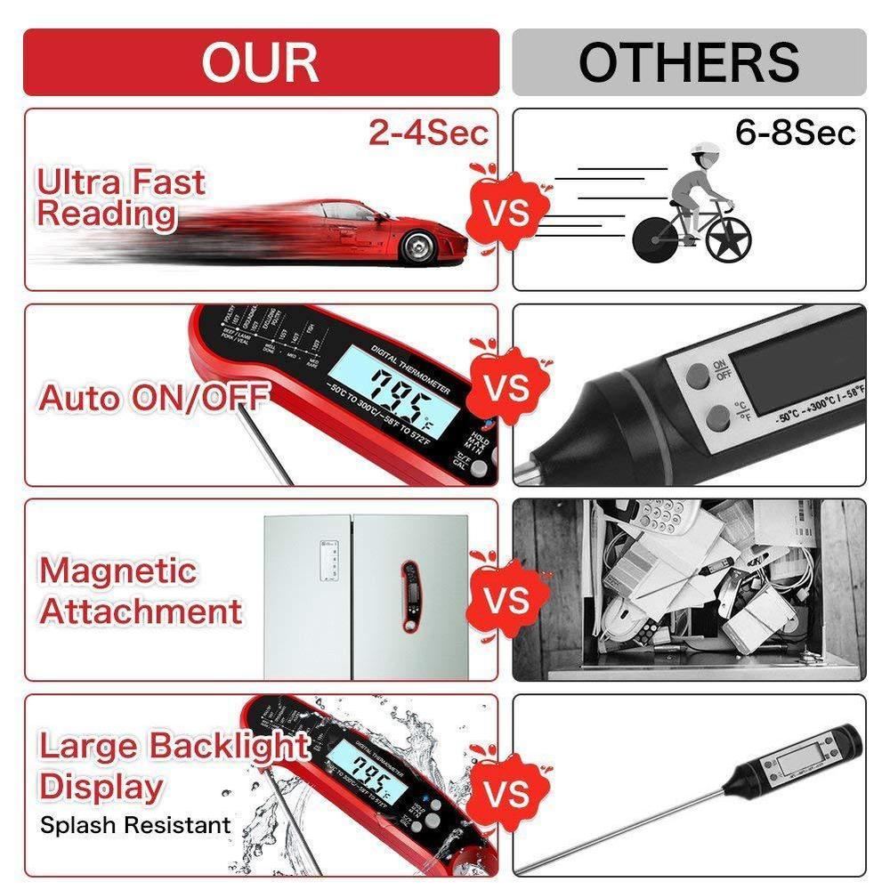 Cibo Termometro Da Cucina Termometro Digitale Termometro Termometro di Carne BARBECUE Impermeabile Cucina Strumenti di Cottura